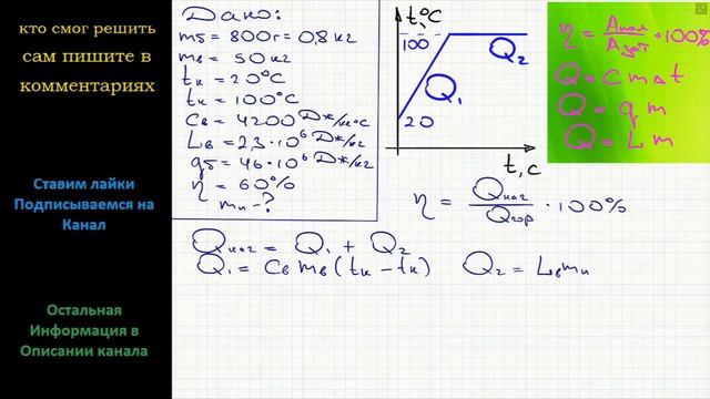 Физика Израсходовав 800 г бензина, воду массой 50 кг нагрели от 20 до 100 С и часть воды выпарили смотреть онлайн