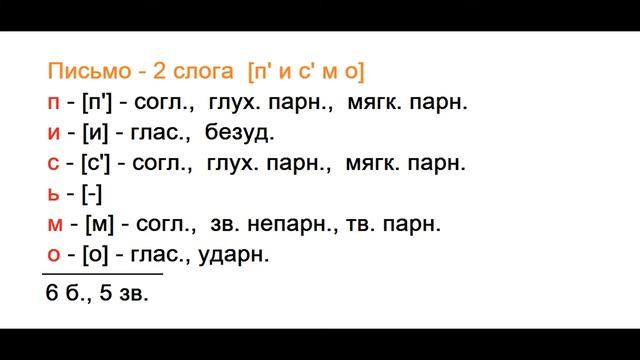 Звуко – буквенный (фонетический) разбор к слову Письмо смотреть онлайн