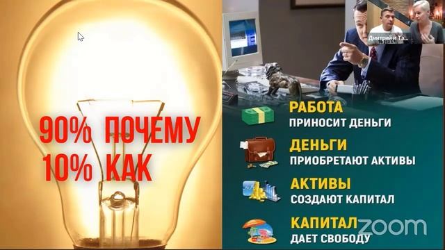 Новая концепция Ready To Buy (4 направления) Евгений Вещкурцев и  Татьяна и Дмитрий Голдины