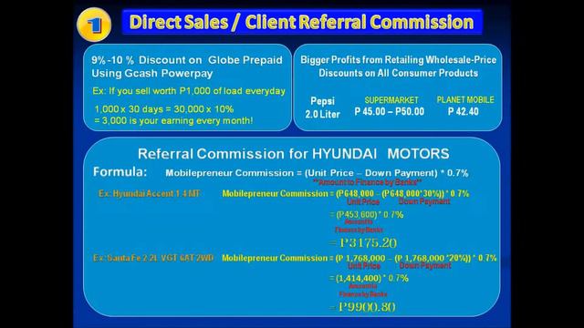 PLANET MOBILE BUSINESS PRESENTATION смотреть онлайн