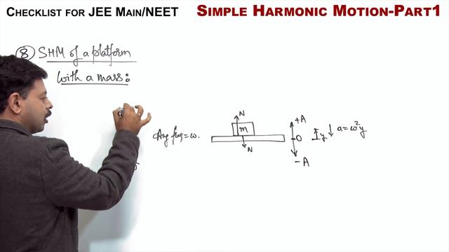 Simple Harmonic Motion | Revision Checklist 20 for JEE Main & NEET Physics смотреть онлайн
