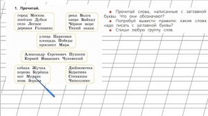 Страница 122 Упражнение 1 «Заглавная буква в словах» - Русский язык 1 класс (Канакина, Горецкий)