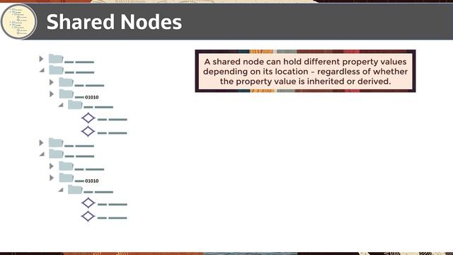 Overview: Location of Nodes in Enterprise Data Management смотреть онлайн