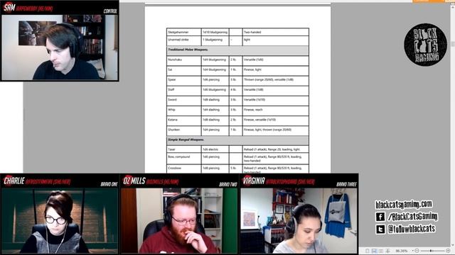 Character Creation - Bravo Team | The Spy Game смотреть онлайн