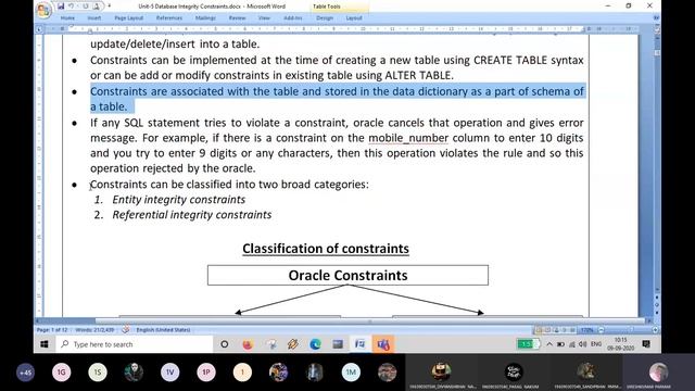 Unit 5 Lecture 1 What is Constraint in SQL смотреть онлайн