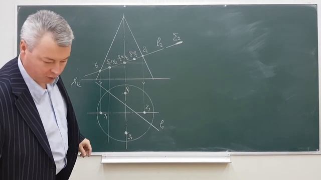 Лекция 5. Поверхности вращения. Часть 4.