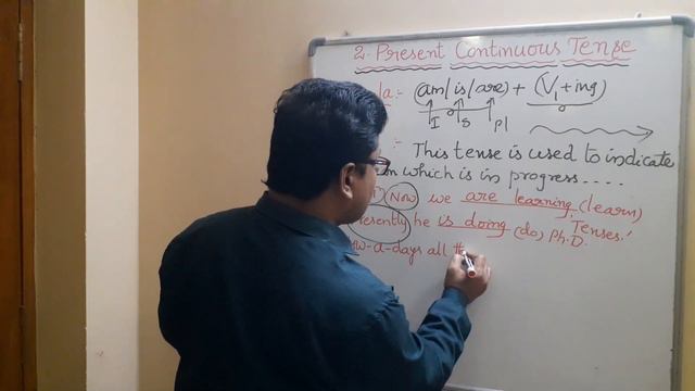 English Grammar Class: Tenses - The Present Continuous Tense By Majeed Sir| iam a teacher majeed si смотреть онлайн