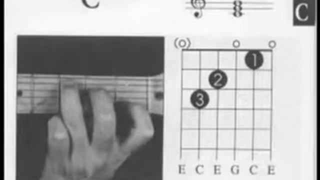 Hurdy Gurdy Man смотреть онлайн