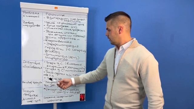 ОШИБКИ ДОЛЖНИКОВ ПЕРЕД ПРОЦЕДУРОЙ БАНКРОТСТВА смотреть онлайн