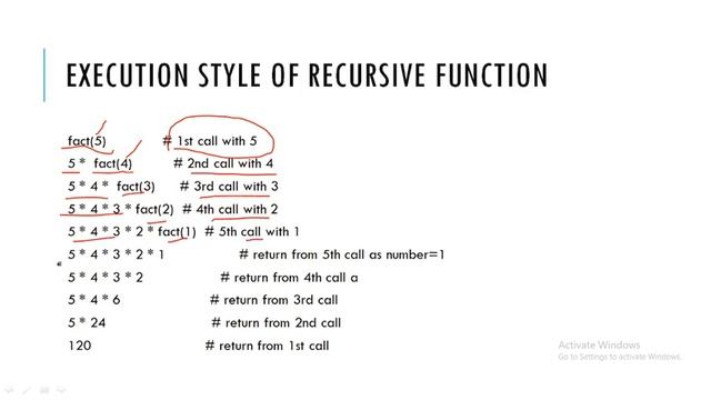CLASS XII(CS) Python Function Recursion смотреть онлайн