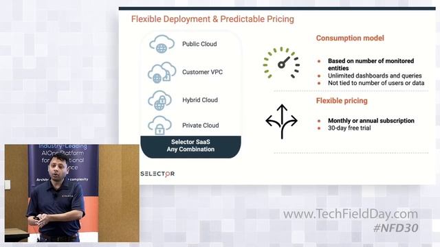 Introduction to Selector AI with Deba Mohanty смотреть онлайн