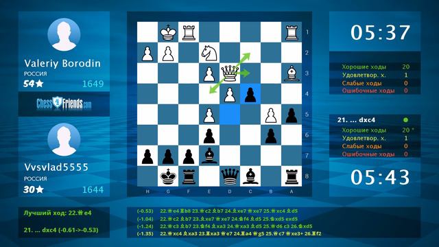 Chess Game Analysis: Valeriy Borodin - Vvsvlad5555 : 0-1 (By ChessFriends.com) смотреть онлайн