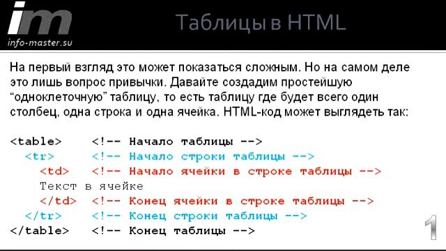 Таблицы в HTML смотреть онлайн