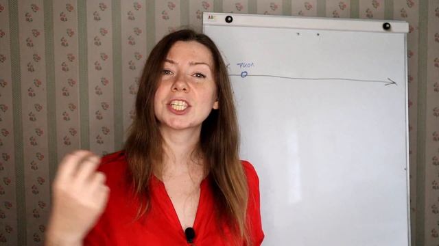 Психология развития: Знакомство. Предостережения. Спиральная динамика смотреть онлайн