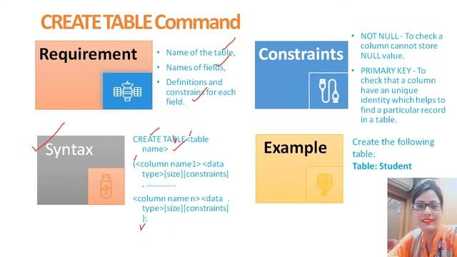 SQL Live -- LearnWithSandeep смотреть онлайн