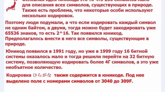 Хирагана ひらがな на компьютере смотреть онлайн