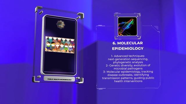 Public Health Microbiology смотреть онлайн