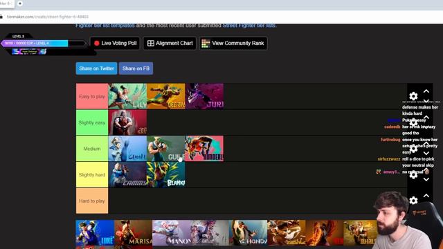 Ranking the hardest characters in SF6 смотреть онлайн