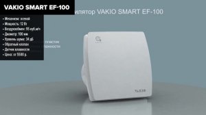 ТОП—7. Лучшие вытяжные вентиляторы [для ванной, кухни и туалета]. Январь 2024 года. Рейтинг!