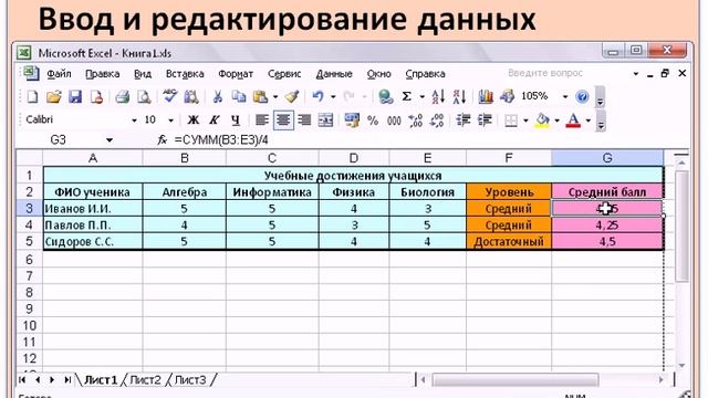 Microsoft Excel: первое знакомство
