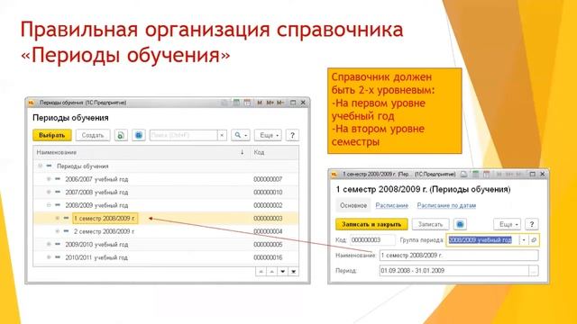 Правильная организация справочника "Периоды обучения" смотреть онлайн