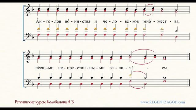 Глас 2, песнь 9, ирмос: "Чудо преславное" смотреть онлайн