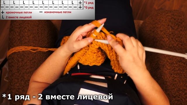 Шапка из толстой пряжи спицами. Если нет толстой пряжи. Вяжем в 5 нитей смотреть онлайн