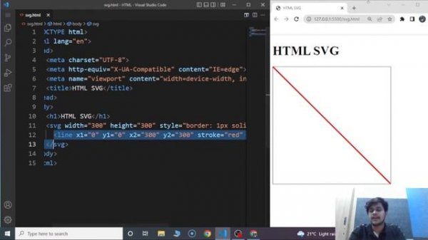 ?HTML SVG Tutorial | HTML SVG Tag | HTML SVG Graphics | HTML SVG Animation | 2022 | SimpliCode