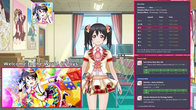 Love Live! All Stars Card Review: Toy Store Panic Scouting & Event смотреть онлайн