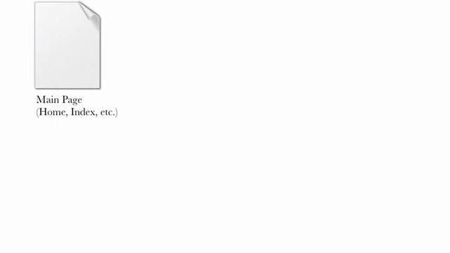 How to Structure a Wiki смотреть онлайн