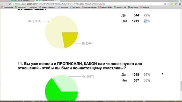 2014 03 04 НХВ анализ ответов на тест про Личную Жизнь смотреть онлайн