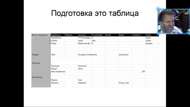 Фотошкола-онлайн 2 поток занятие 8, творческий конвеер. смотреть онлайн