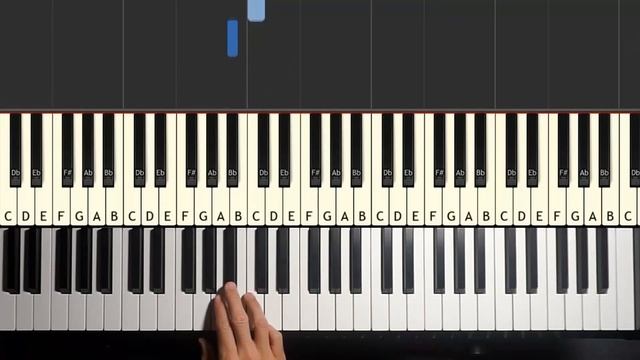 How To Play: Ice Cube - It Was A Good Day | Piano Tutorial Lesson смотреть онлайн