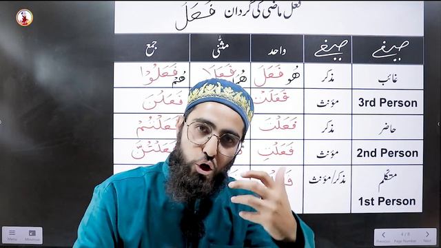 ARABIC PAST TENSE | (Gardaan Fael e Mazi ) | Arabic Grammar Series | Ep - 75 | Qari Aqib смотреть онлайн