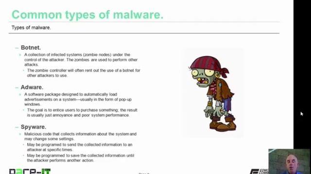 CompTIA Security+ Full Course смотреть онлайн