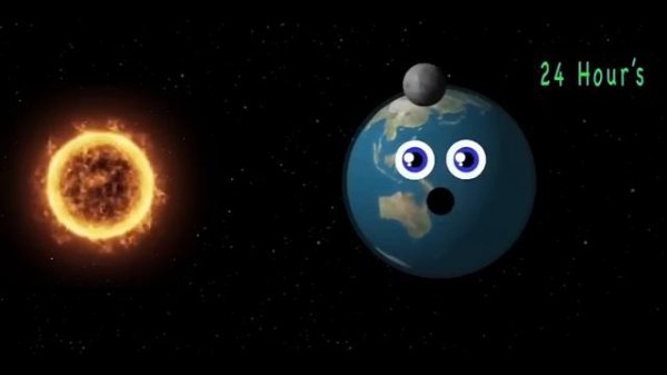 How Long Is A Year On Each Planet In The Solar System? | Space Science Songs For Kids | KLT