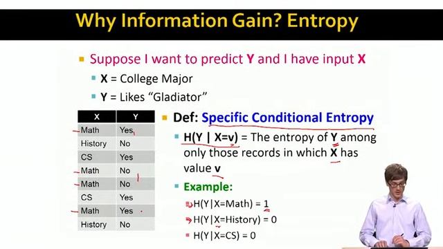 Lecture 75 — Information Gain _ Mining of Massive Datasets _ Stanford University смотреть онлайн