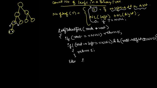 Data Structures Using C 93 Count the number of leaf nodes in the binary tree смотреть онлайн