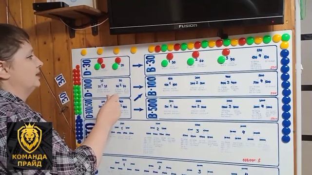 Лучшие стратегии входа в компанию Манэки Нэко. смотреть онлайн