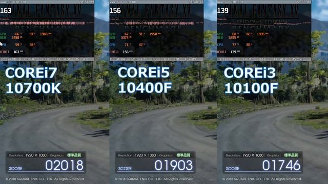 GEFORCE RTX3070は、ミドル＆ローレンジのCPUで使えるか？COREi7 10700K と COREi5 10400F と COREi3 10100F を動かして実測比較していきます。 смотреть онлайн