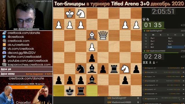Топы бьются в блиц! ? Titled Arena 3+0 декабрь 2020 ? Дмитрий Филимонов ♕ Шахматы блиц смотреть онлайн