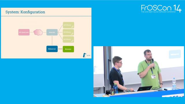 2019 - Mit Asterisk und Django zur eigenen Telefonanlage смотреть онлайн