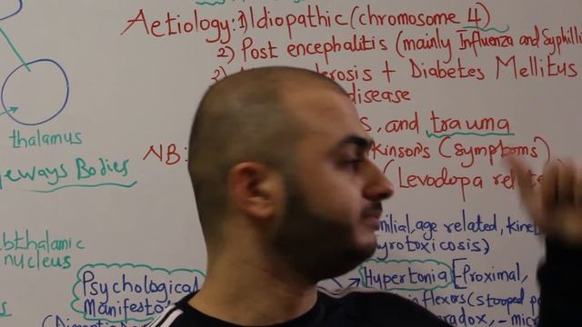 Neurology | Parkinson's Disease | HIGH YIELD смотреть онлайн