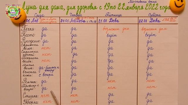 Агрогороскоп с 19 по 22 января 2022 года смотреть онлайн