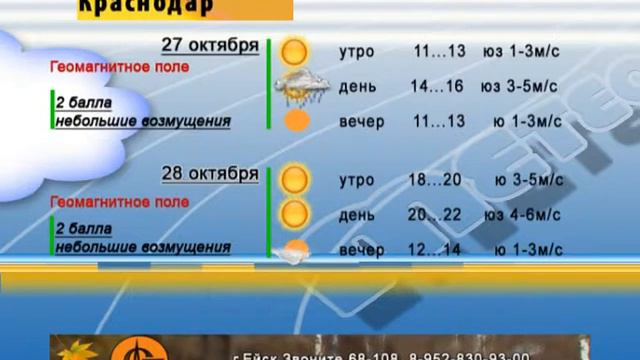 ПОГОДА 27 28 окт Ейск Краснодар Ростов смотреть онлайн