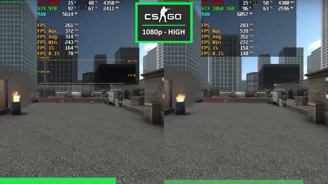 GTX 970 vs GTX 1060 3GB - Any Difference? смотреть онлайн