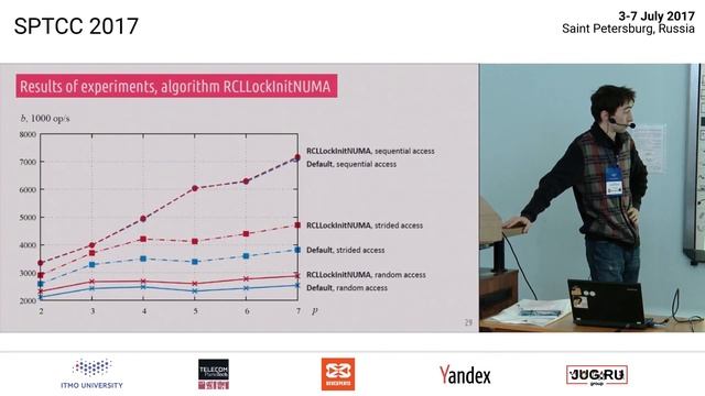 Workshop: A. Paznikov, A. Anenkov — Optimization of Scalable Concurrent Pool смотреть онлайн