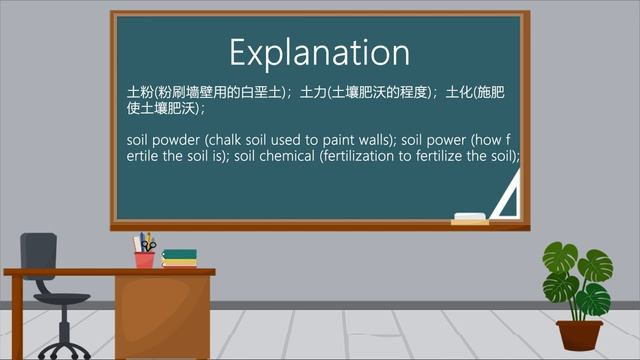 Chinese Teaching Video/中文教学视频【Earth/土】Pronounce、Strokes、Explanation смотреть онлайн