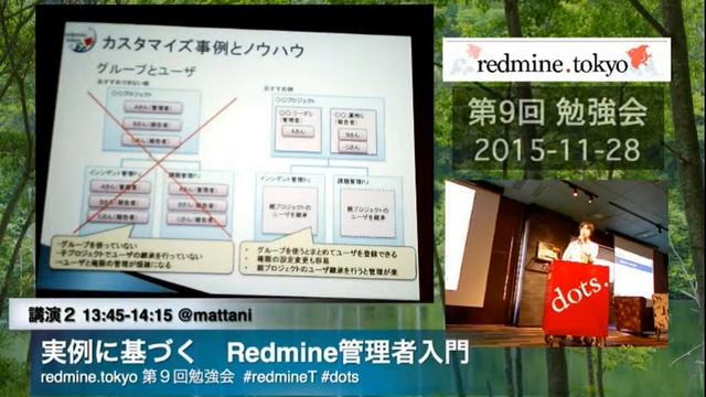 redmine tokyo第9回勉強会02 実例に基づくRedmine管理者入門@mattani смотреть онлайн