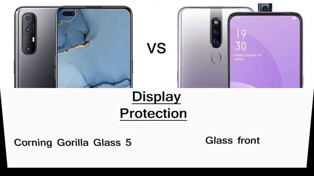 Oppo Reno 3 Pro vs Oppo F11 Pro Comparison смотреть онлайн